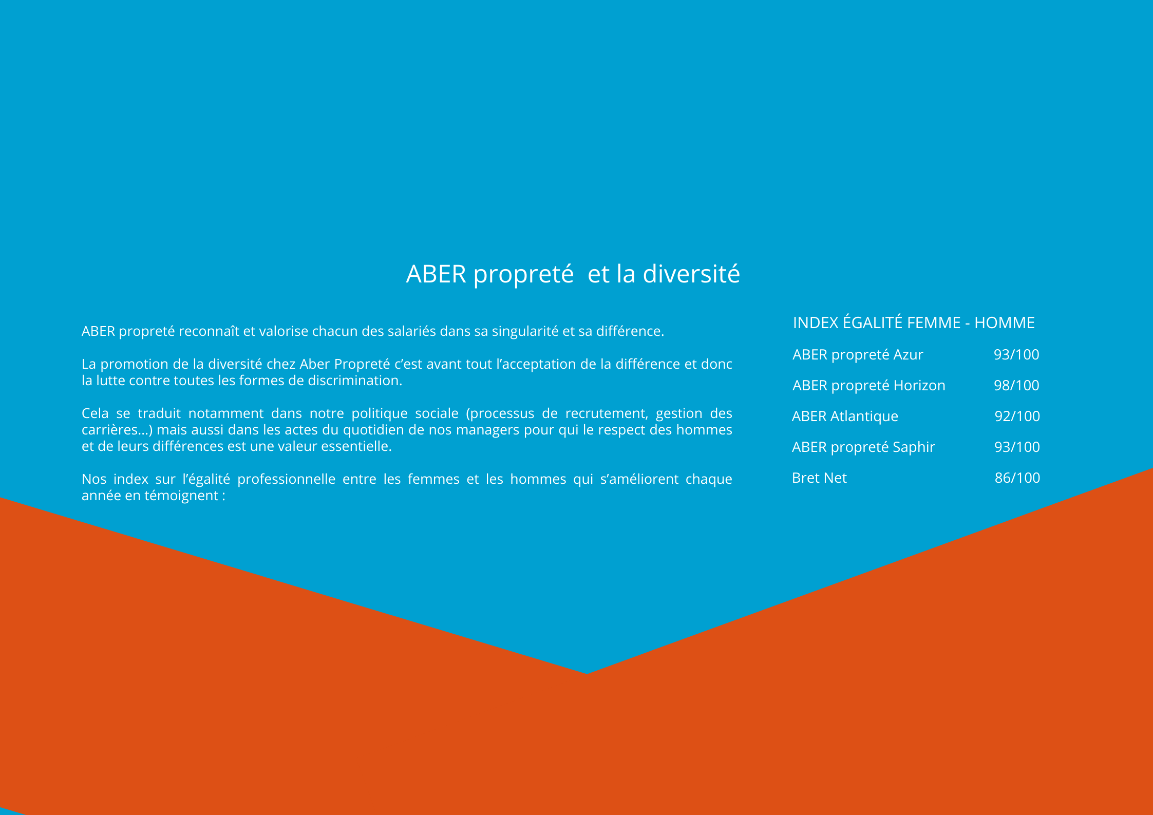 retrouvez-nos-offres-demploi-sur-lensemble-du-territoire-3.png