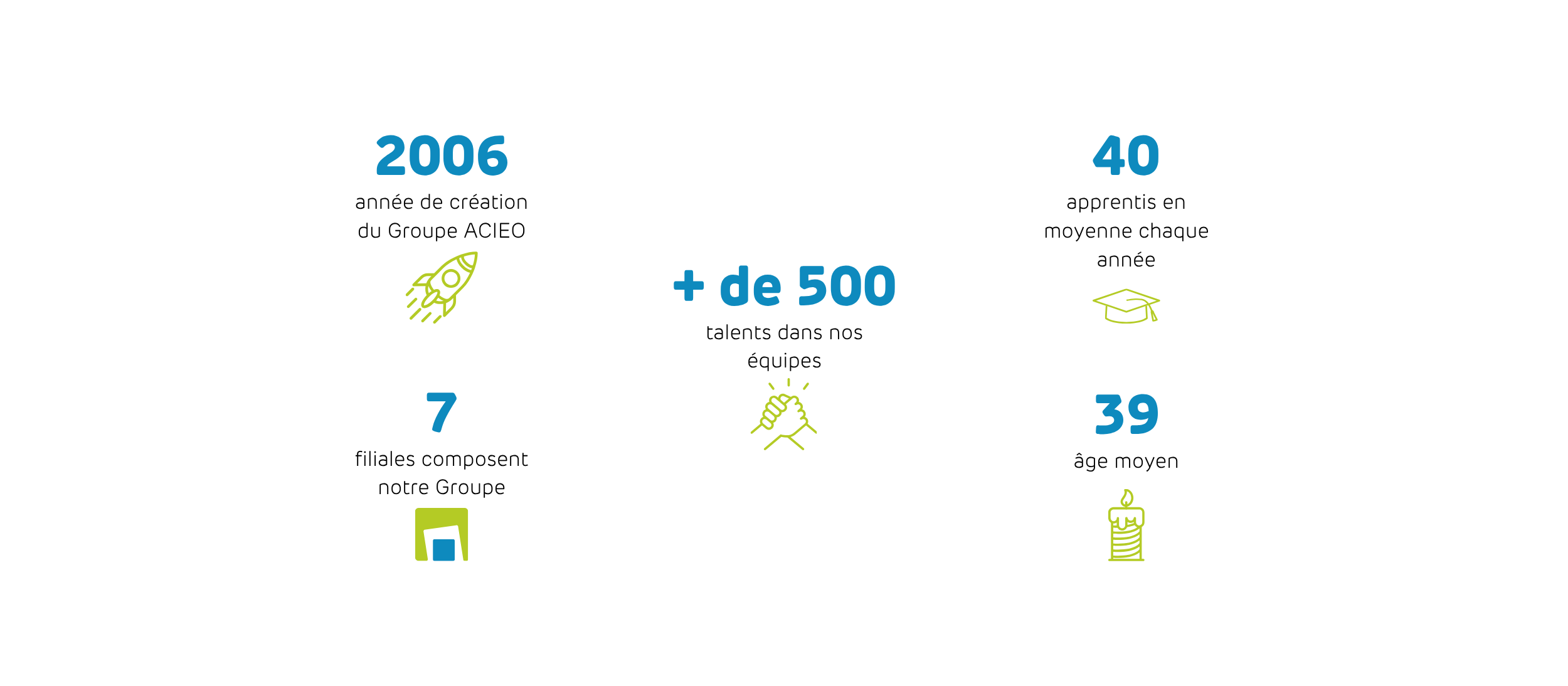 infographie-chiffres-cles-site-internet-1.png