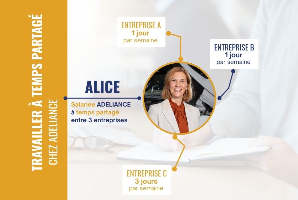 werecruit-parcours-salaries-1.jpg