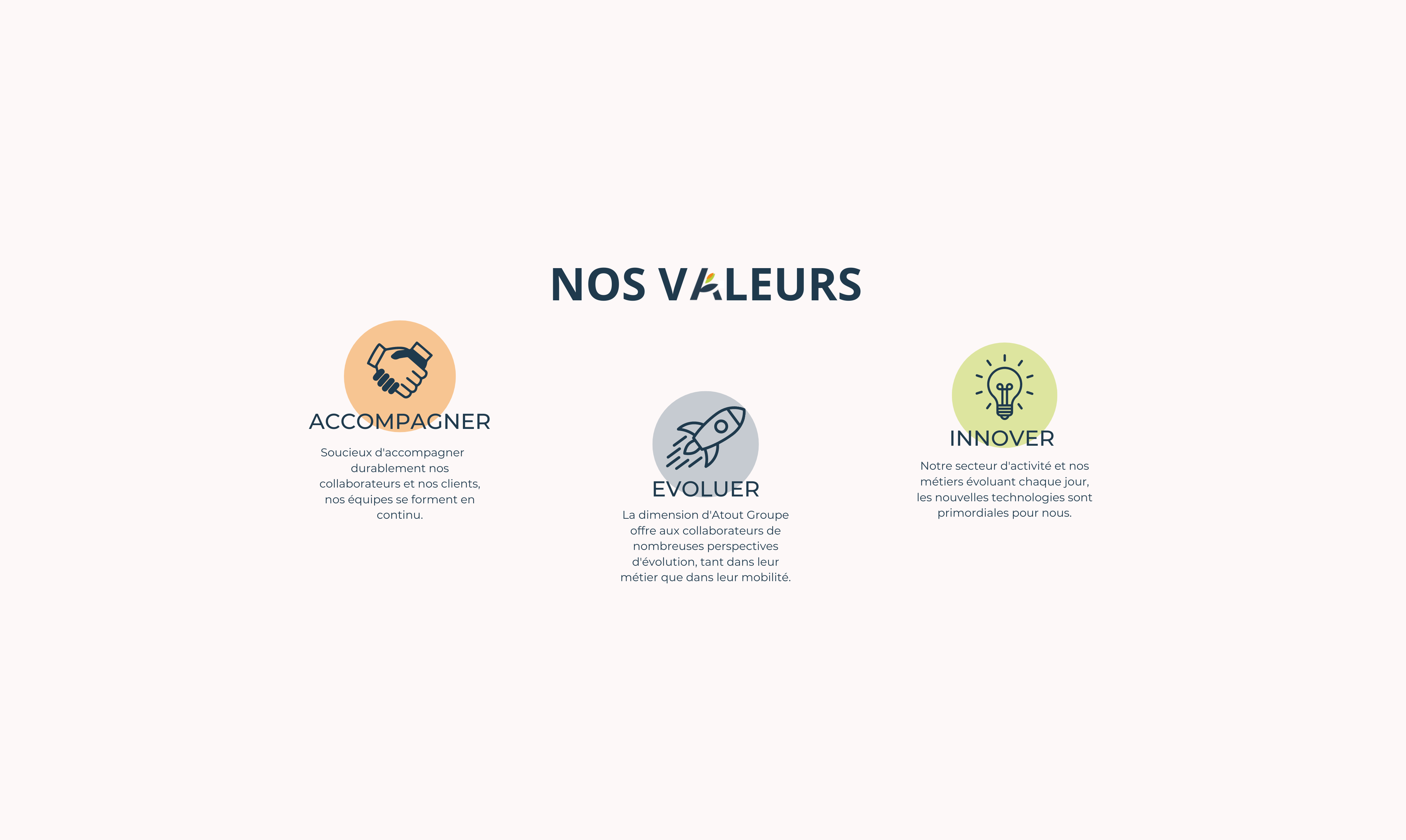 nos-valeurs.png