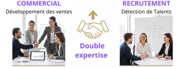 Recrutement: Consultant en Recrutement et Commercial d'Agence F/H chez CLERMONT INTERIM & PLACEMENT à Clermont-Ferrand