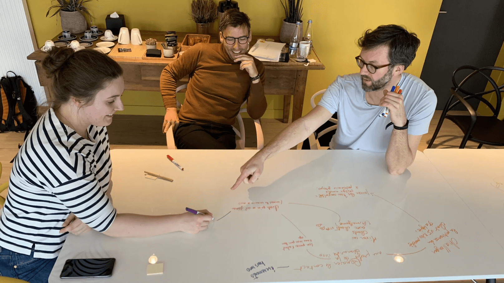 brainstorming du pôle innovation du groupe dimood