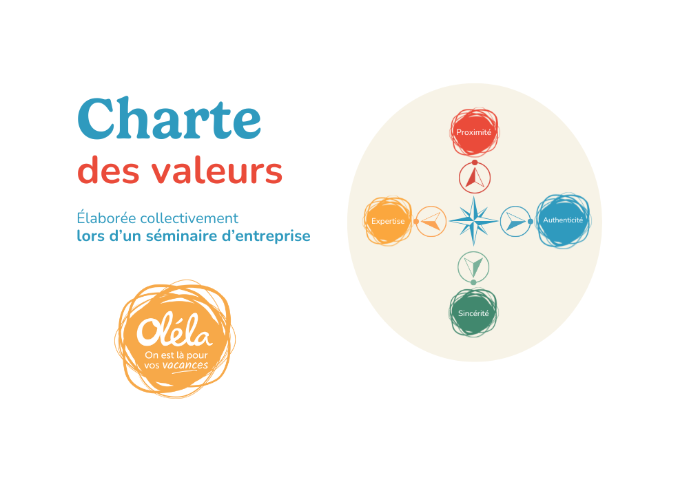 charte-des-valeurs-olela.png