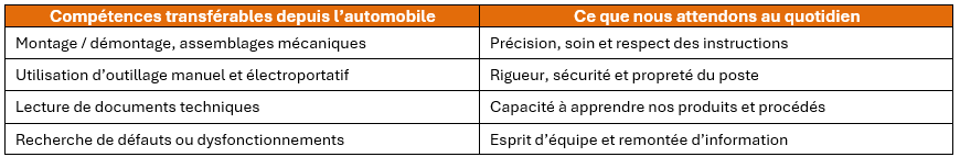 tableau-.png
