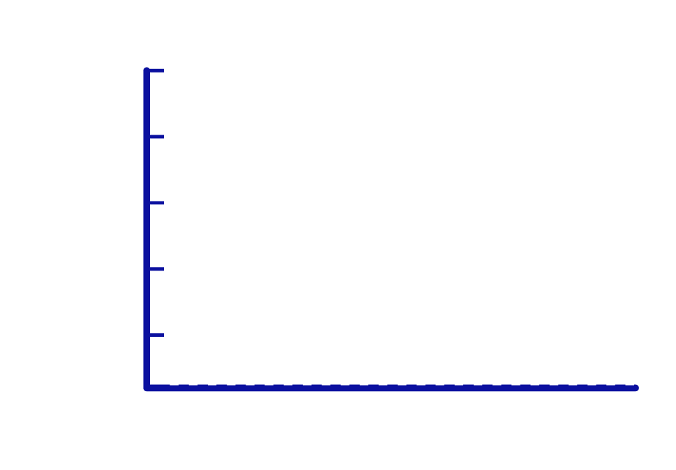 elementslivretaccueilevolution.png