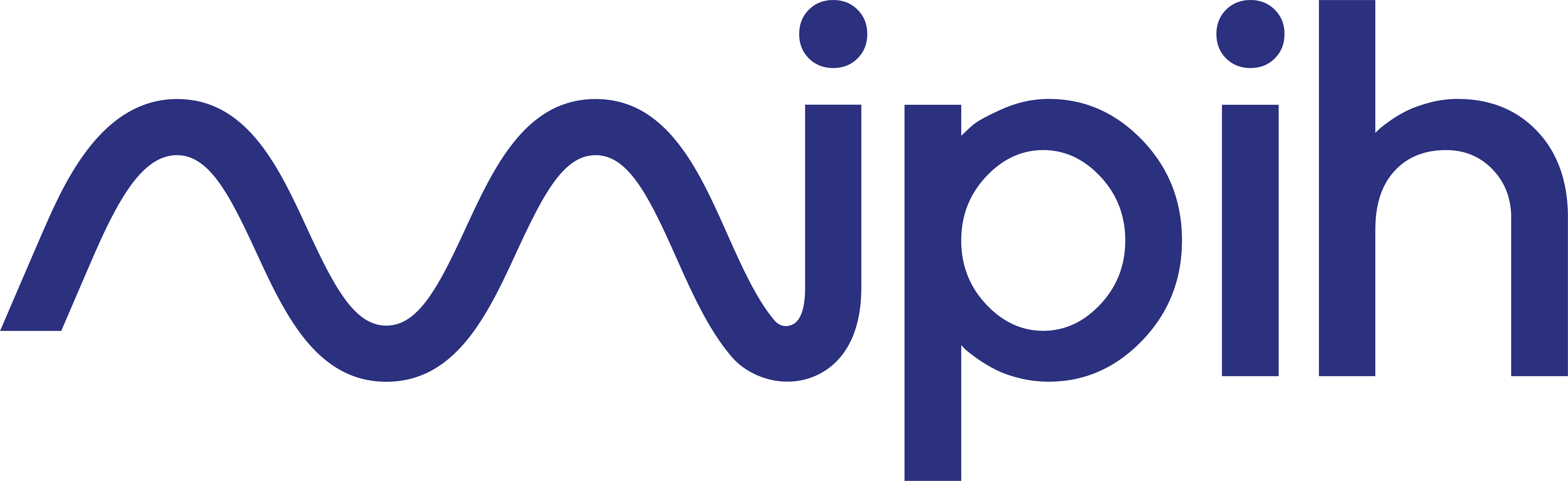 Logo MiPih - Toulouse