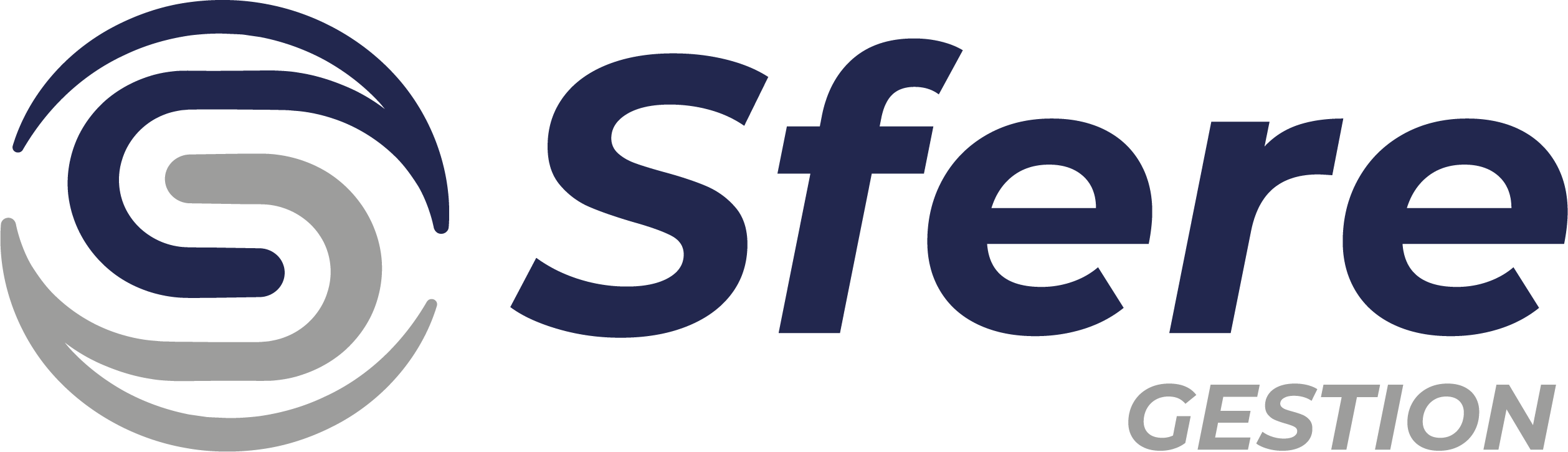 Logo SFERE GESTION